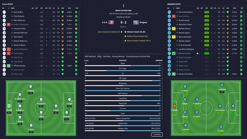 Buying and selling cheap Football Manager games (11)