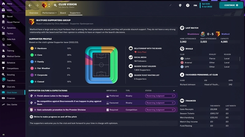Buying and selling cheap Football Manager games (2)