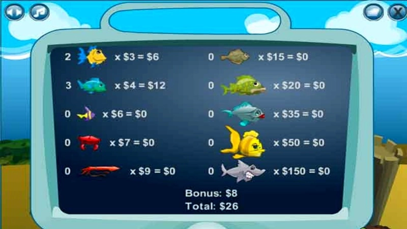 Buying and selling cheap Fishing Trip games